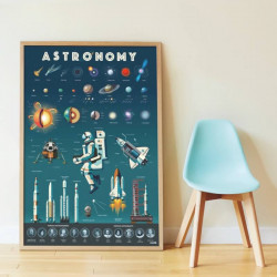 poster géant avec stickers sur le thème de l'astronomie-detail